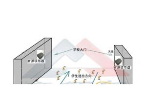深圳市賽億科技 引領物聯網技術創新與行業解決方案